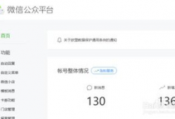 吃瓜爆料微信公众号名字,揭秘娱乐圈幕后真相，带你走进明星生活